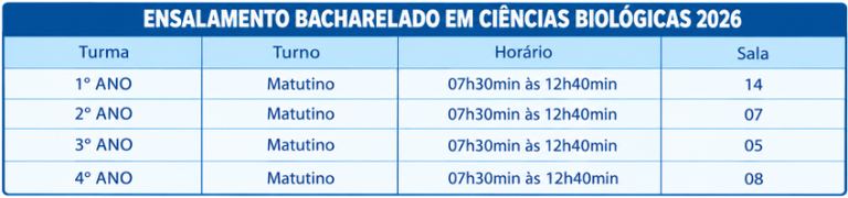 Ensalamento_Biológicas_Bac.png