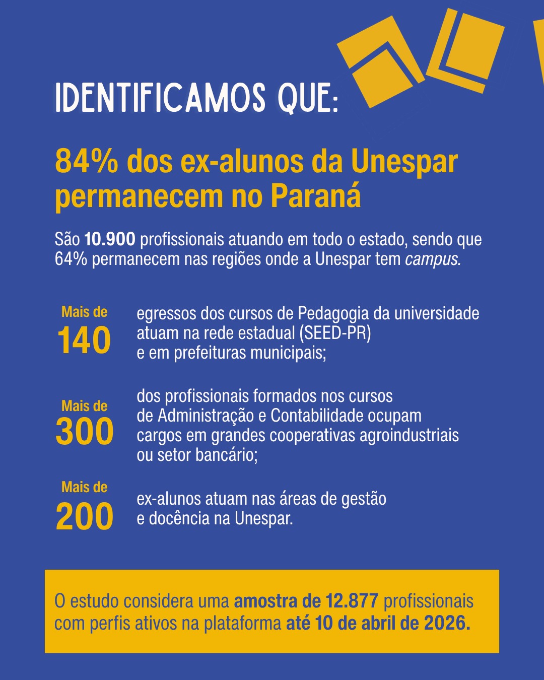 Levantamento indica que ex-estudantes da Unespar movimentam mercado de trabalho paranaense